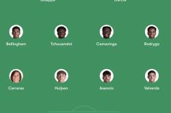 姆巴佩巅峰对决，Ming与30激战皇家马德里分钟，惊险取胜胜负难料！的简单介绍