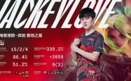JackeyLove回归赛场，比分优势明显首场状态亮眼，TES观众沸腾！的简单介绍