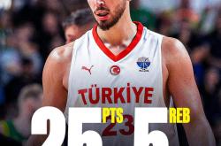  字母哥新赛季球衣 